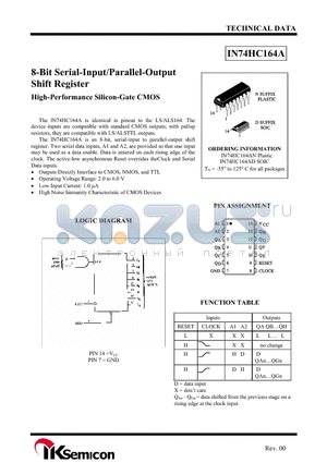 IN74HC164AD datasheet - 8-Bit Serial-Input/Parallel-Output Shift Register High-Performance Silicon-Gate CMOS