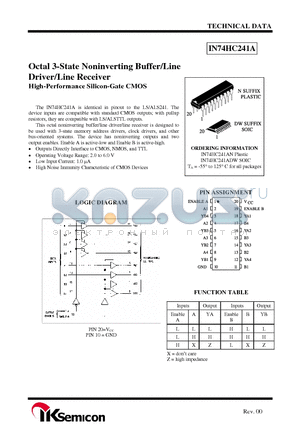 IN74HC241A datasheet - Octal 3-State Noninverting Buffer/Line Driver/Line Receiver High-Performance Silicon-Gate CMOS