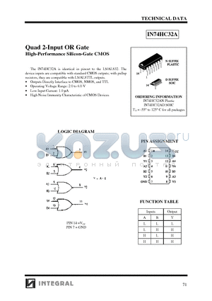 IN74HC32AN datasheet - Quad 2-Input OR Gate