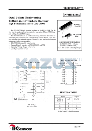 IN74HCT244ADW datasheet - Octal 3-State Noninverting Buffer/Line Driver/Line Receiver High-Performance Silicon-Gate CMOS