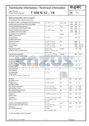 T508N17 datasheet - Netz-Thyristor Phase Control Thyristor