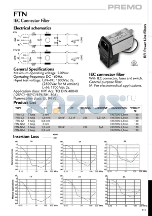 FTN-6ZM datasheet - IEC Connector Filter