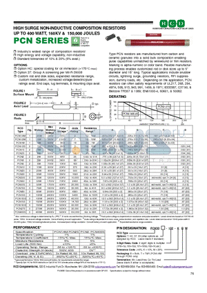 PCN3037-101-MT datasheet - HIGH SURGE NON-INDUCTIVE COMPOSITION RESISTORS UP TO 400 WATT, 160KV & 150,000 JOULES