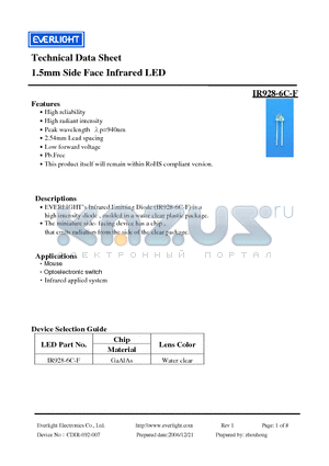 IR928-6C-F datasheet - 1.5mm Side Face Infrared LED