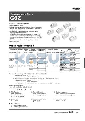 G6ZK-1F-A datasheet - High-frequency Relay