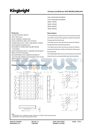 TBC40-11EGWA datasheet - The High Efficiency Red Source color Devices