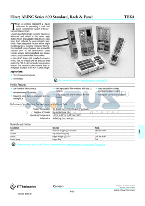 TBKA datasheet - Filter; ARINC Series 600 Standard, Rack & Panel