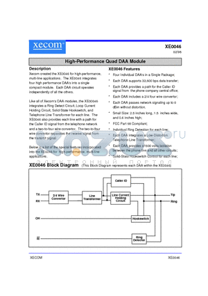 XE0046 datasheet - High-Performance Quad DAA Module