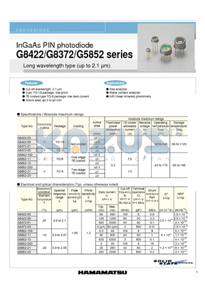 G8422 datasheet - InGaAs PIN photodiode