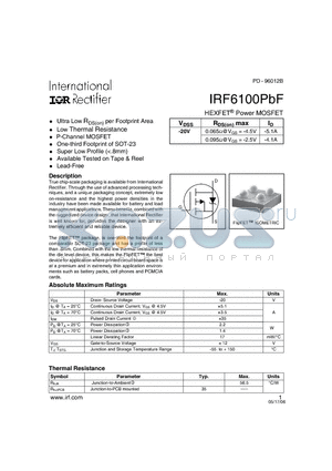 IRF6100PBF datasheet - HEXFET Power MOSFET