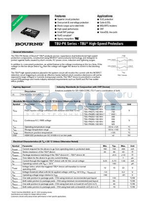 TBU-PK075-100-WH datasheet - TBU^ High-Speed Protectors