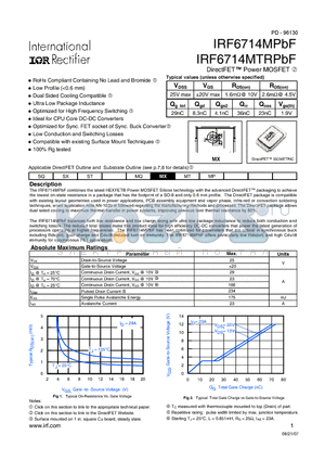 IRF6714MTRPBF datasheet - DirectFET^Power MOSFET