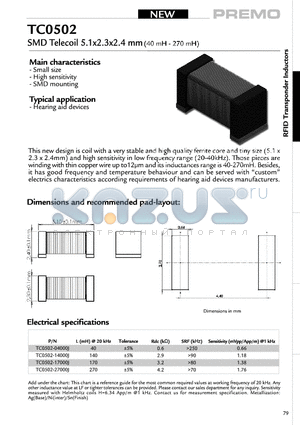 TC0502-17000J datasheet - SMD Telecoil 5.1x2.3x.2.4mm