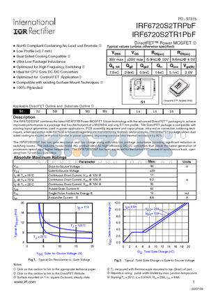 IRF6720S2TRPBF datasheet - DirectFET TM Power MOSFET