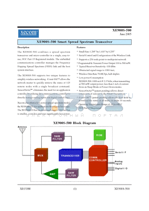 XE900S datasheet - Smart Spread Spectrum Transceiver