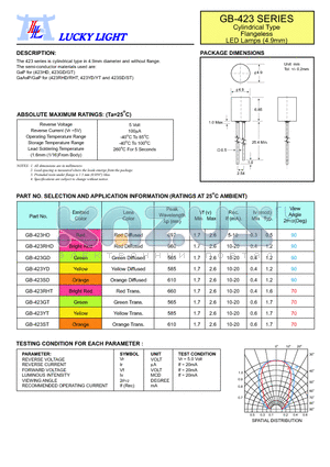 GB-423HD datasheet - Cylindrical Type Flangeless LED Lamps (4.9mm)