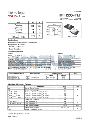 IRFH5004PBF datasheet - HEXFET Power MOSFET