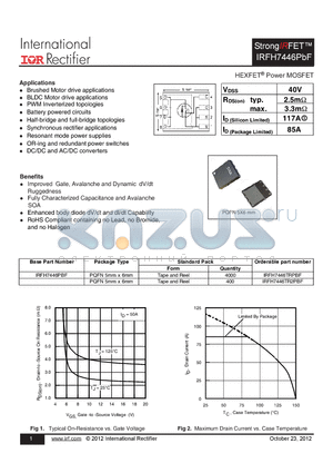 IRFH7446PBF datasheet - HEXFETPower MOSFET