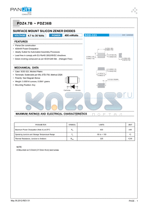 PDZ36B datasheet - SURFACE MOUNT SILICON ZENER DIODES