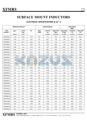 XF0146S6 datasheet - SURFACE MOUNT INDUCTORS