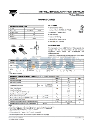 IRFU020 datasheet - Power MOSFET
