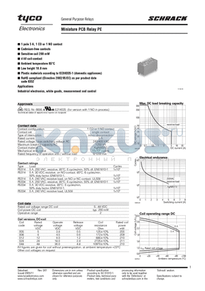 PE014005_05 datasheet - Miniature PCB Relay PE