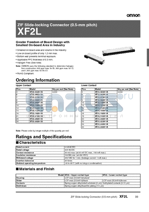 XF2L-0725-1A datasheet - ZIF Slide-locking Connector (0.5-mm pitch)