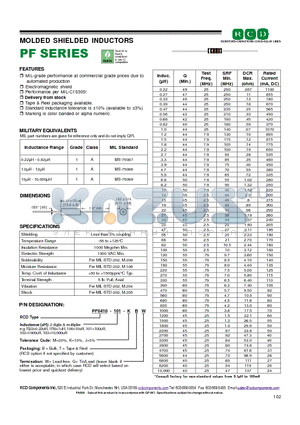 PF0410-101-JBQ datasheet - MOLDED SHIELDED INDUCTORS