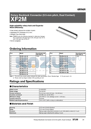 XF2M-1215-1A datasheet - Rotary Backlock Connector (0.5-mm pitch, Dual Contact)