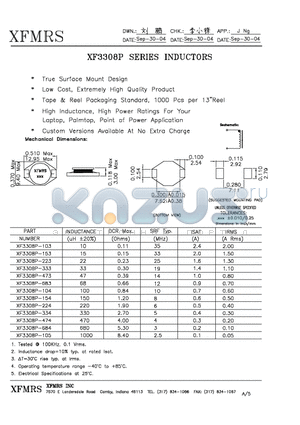 XF3308P-683 datasheet - INDUCTORS