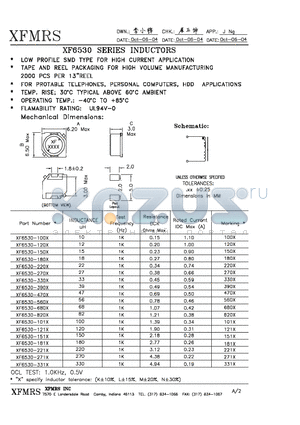 XF6530-121X datasheet - INDUCTORS