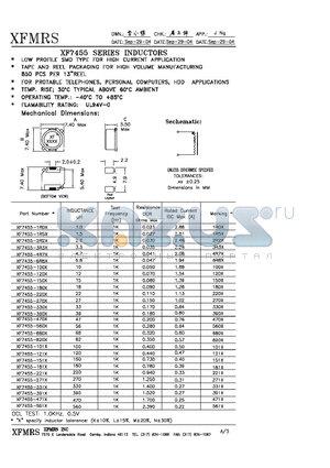 XF7455-1R5K datasheet - INDUCTORS