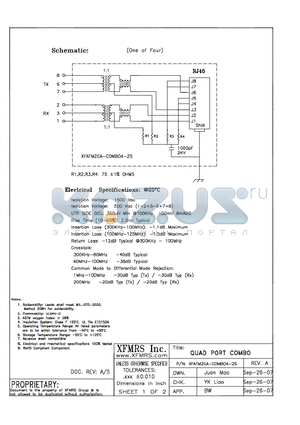 XFATM2GA-C4-2S datasheet - QUAD PORT COMBO