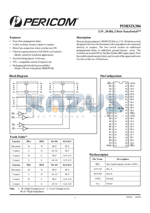 PI3B32X384BE datasheet - PI3B32X384 is a 3.3V 20-bit bus switch designed with a low On-Resistance allowing inputs to be connected directly to outputs