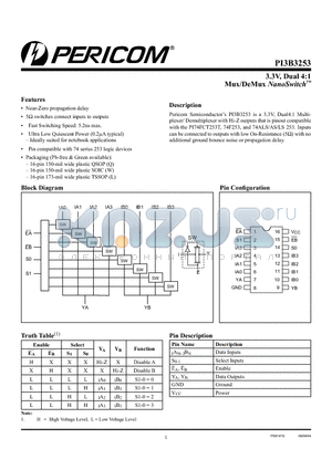 PI3B3253W datasheet - Mux/DeMux NanoSwitch