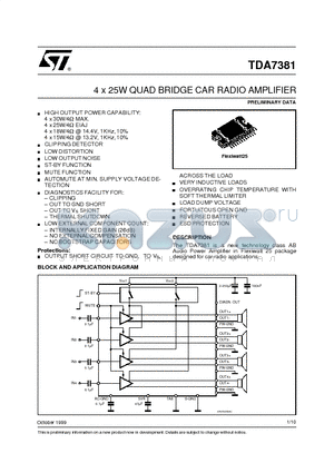 TDA7381 datasheet - 4 x 25W QUAD BRIDGE CAR RADIO AMPLIFIER