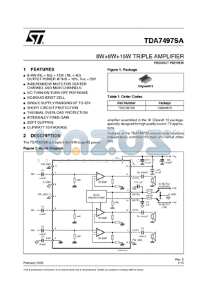 TDA7497SA datasheet - 8W8W15W TRIPLE AMPLIFIER