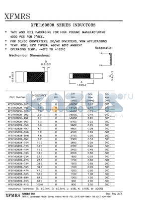 XFEI160808 datasheet - INDUCTORS