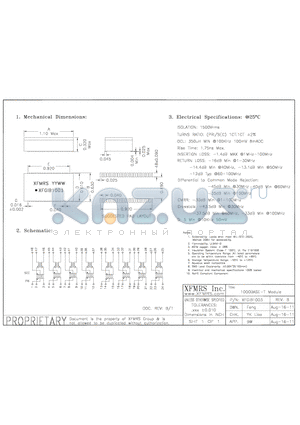 XFGIB1003 datasheet - UNLESS OTHERWISE SPECIFIED TOLERANCES -0.010 DIMENSIONS IN INCH