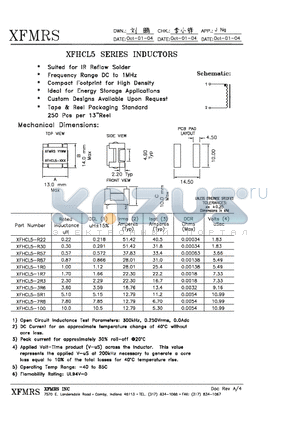 XFHCL5-3R6 datasheet - INDUCTORS