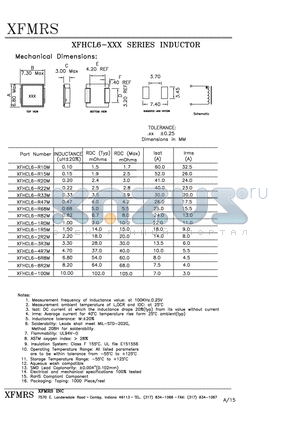 XFHCL6-1R5M datasheet - INDUCTOR