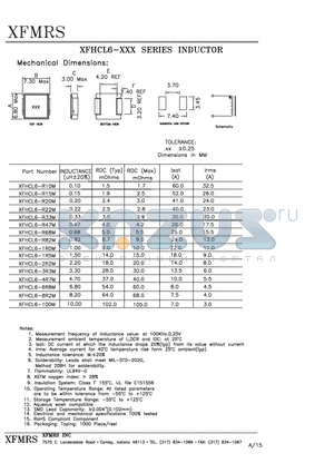 XFHCL6-R20M datasheet - INDUCTOR