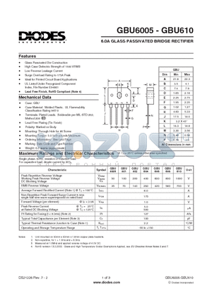 GBU6005_1 datasheet - 6.0A GLASS PASSIVATED BRIDGE RECTIFIER