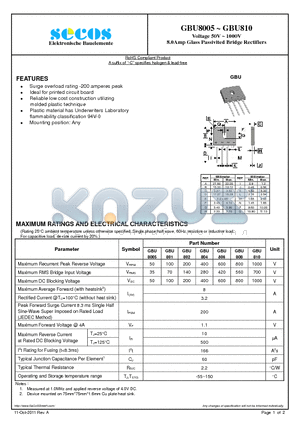 GBU81 datasheet - Voltage 50V ~ 1000V 8.0Amp Glass Passivited Bridge Rectifiers