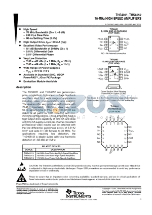 THS4051D datasheet - 70-MHz HIGH-SPEED AMPLIFIERS