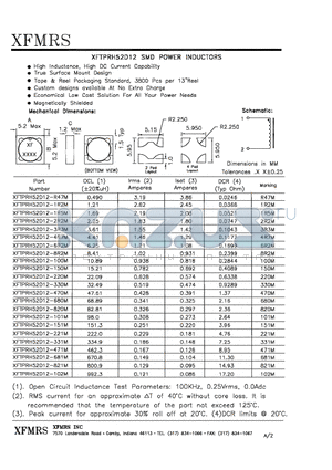 XFTPRH52D12-2R2M datasheet - SMD POWER INDUCTORS