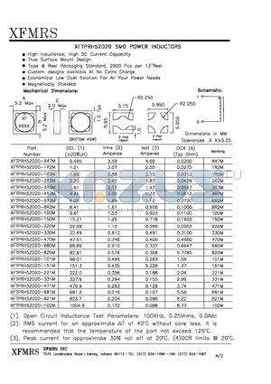 XFTPRH52D18-220M datasheet - SMD POWER INDUCTORS