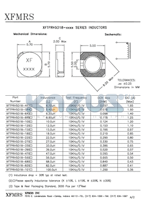 XFTPRH5D18-5R4 datasheet - INDUCTORS