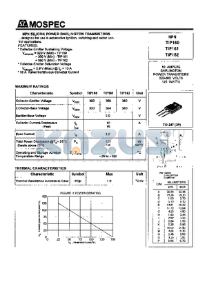 TIP162 datasheet - POWER TRANSISTORS(10A,320-380V,125W)