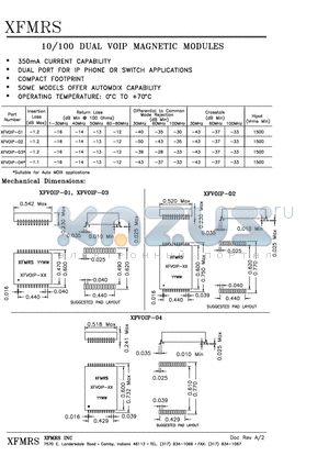 XFVOIP-02 datasheet - 10/100 DUAL VOIP MAGNETIC MODULES